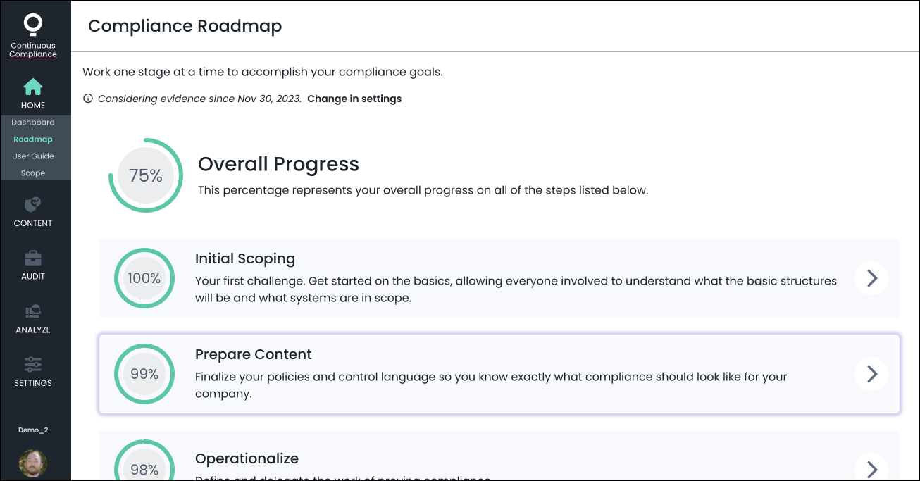 Compliance Roadmap v2